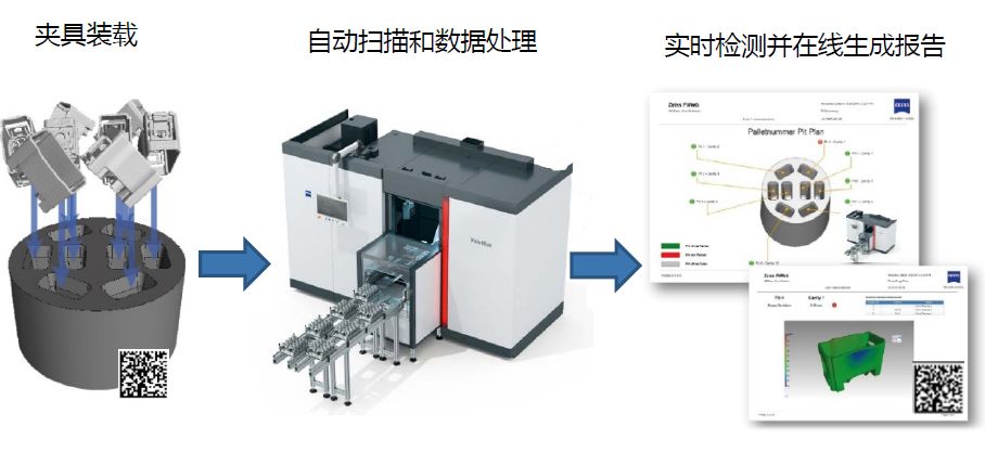 乌鲁木齐乌鲁木齐蔡司乌鲁木齐工业CT